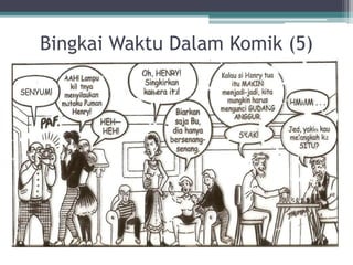 TUGAS KELOMPOK KOMIK
AMERIKA/JEPANG/INDONESIA/EROPA/MANHWA
• 1.Paparkan sejarah Komik dan Tokoh Utama yang berperan pentin...