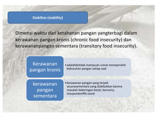 Transitory Food Memahami konsep sistem ketahanan pangan | PPTX