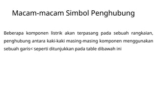 Macam-macam Simbol Penghubung
Beberapa komponen listrik akan terpasang pada sebuah rangkaian,
penghubung antara kaki-kaki masing-masing komponen menggunakan
sebuah garis< seperti ditunjukkan pada table dibawah ini
 