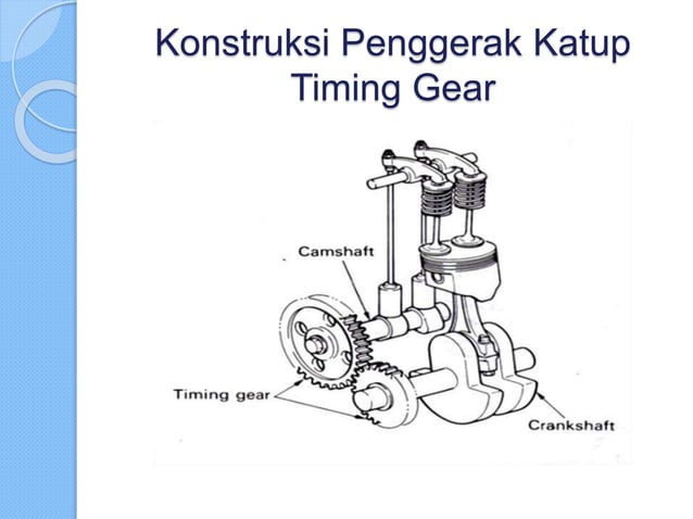 Memahami Prinsip Kerja Mekanisme Katup.pptx