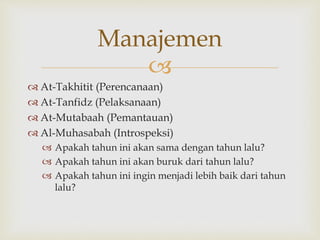 
 At-Takhitit (Perencanaan)
 At-Tanfidz (Pelaksanaan)
 At-Mutabaah (Pemantauan)
 Al-Muhasabah (Introspeksi)
 Apakah tahun ini akan sama dengan tahun lalu?
 Apakah tahun ini akan buruk dari tahun lalu?
 Apakah tahun ini ingin menjadi lebih baik dari tahun
lalu?
Manajemen
 