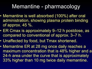Memantine - pharmacology Memantine is well absorbed (100%) after oral administration, showing plasma protein binding of approx. 45 %. ER Cmax is approximately 9–12 h postdose, as compared to conventional of approx. 3–7 h. Unaffected by food, but Tmax shortened. Memantine ER at 28 mg once daily reaches a maximum concentration that is 48% higher and a 24-h area under the curve that is approximately 33% higher than 10 mg twice daily memantine.  