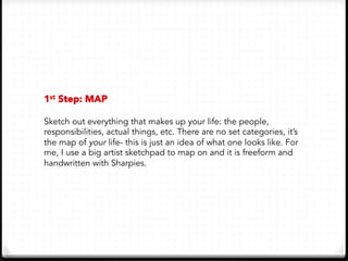 MAP1st Step:
Sketch out everything that
makes up your life:
the people, responsibilities,
actual things, etc.
There are no...
