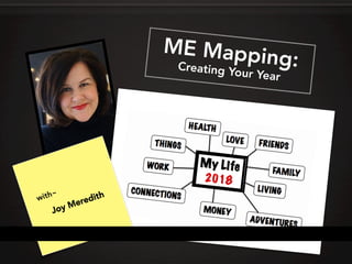 ME MappingCreating Your Year
ME Mapping:Creating Your Year
with~
Joy Meredith
My Life
2018
 