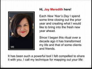 Hi, Joy Meredith here!
Each New Year’s Day I spend
some time closing out the prior
year and creating what I would
like to ...
