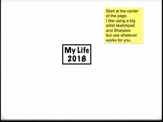 My Life
2018
Start at the center
of the page.
I like using a big
artist sketchpad
and Sharpies-
but use whatever
works for...