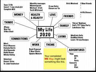 My Life
2020
FRIENDS
FAMILY
LIVING
ADVENTURES
THEMEWORK
HEALTH
& BEAUTY
LOVEMONEY
THINGS
CONNECTIONS
2 New Friends
• 
• 
A...
