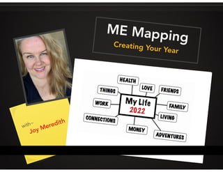 ME Mapping
Creating Your Year
ME Mapping
Creating Your Year
with~
Joy Meredith
My Life
2022
 