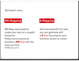ME Maps work great to
create your year as a couple/
family too.
Follow same process to
develop a WE Map with the
ones you ...