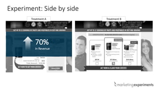 Experiment: Side by side
Treatment A Treatment B
70%
In Revenue
 