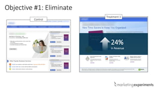Objective #1: Eliminate
Control
Treatment 1
24%
In Revenue
 