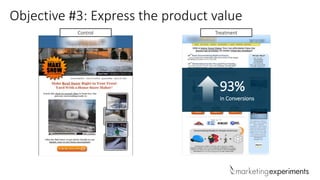 93%
in Conversions
TreatmentControl
Objective #3: Express the product value
 