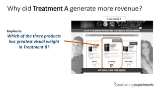 Treatment B
Why did Treatment A generate more revenue?
Emphasize:
Which of the three products
has greatest visual weight
in Treatment B?
 