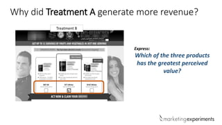 Treatment B
Why did Treatment A generate more revenue?
Express:
Which of the three products
has the greatest perceived
value?
 