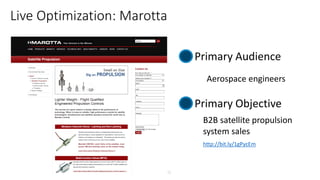 #WebClinic
Live Optimization: Marotta
Primary Audience
Primary Objective
Aerospace engineers
B2B satellite propulsion
system sales
http://bit.ly/1gPycEm
 