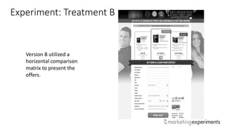 Experiment: Treatment B
Version B utilized a
horizontal comparison
matrix to present the
offers.
 
