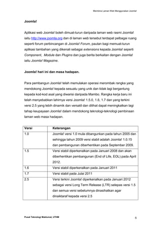 Membina Laman Web Menggunakan Joomla!

Joomla!

Aplikasi web Joomla! boleh dimuat-turun daripada laman web rasmi Joomla!
iaitu http://www.joomla.org dan di laman web tersebut terdapat pelbagai ruang
seperti forum perbincangan di Joomla! Forum, pautan bagi memuat-turun
aplikasi tambahan yang dikenali sebagai extensions kepada Joomla! seperti
Component, Module dan Plugins dan juga berita berkaitan dengan Joomla!
iaitu Joomla! Magazine.

Joomla! hari ini dan masa hadapan.

Para pembangun Joomla! telah memulakan operasi merombak rangka yang
mendokong Joomla! kepada sesuatu yang unik dan tidak lagi bergantung
kepada kod-kod asal yang diwarisi daripada Mambo. Rangka kerja baru ini
telah menyebabkan lahirnya versi Joomla! 1.5.0, 1.6, 1.7 dan yang terkini
versi 2.5 yang lebih dinamik dan versatil dan dilihat dapat meningkatkan lagi
tahap keupayaan Joomla! dalam mendokong teknologi-teknologi pembinaan
laman web masa hadapan.

Versi

Keterangan

1.0

Joomla! versi 1.0 mula dibangunkan pada tahun 2005 dan
sehingga tahun 2009 versi stabil adalah Joomla! 1.0.15
dan pembangunan diberhentikan pada September 2009.

1.5

Versi stabil diperkenalkan pada Januari 2008 dan akan
diberhentikan pembangunan (End of Life, EOL) pada April
2012.

1.6

Versi stabil diperkenalkan pada Januari 2011

1.7

Versi stabil pada Julai 2011

2.5

Versi terkini Joomla! diperkenalkan pada Januari 2012
sebagai versi Long Term Release (LTR) selepas versi 1.5
dan semua versi sebelumnya dinasihatkan agar
dinaiktaraf kepada versi 2.5

Pusat Teknologi Maklumat, UTHM

6

 