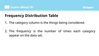 Number Frequency The Frequency Distribution Table - Mathpptx | PPTX