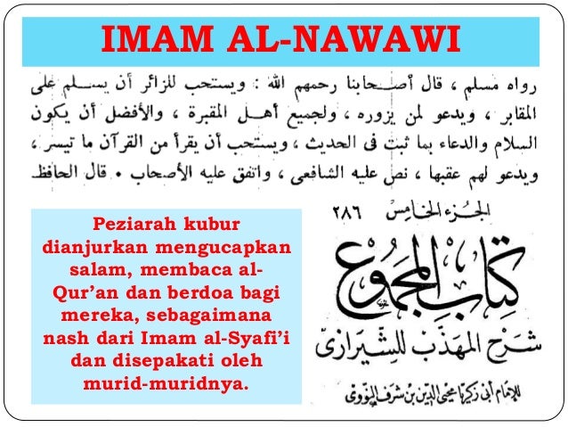 Konsep, Hukum, dan Dalil Membaca al qur'an di kuburan