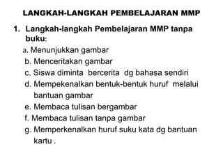 LANGKAH-LANGKAH PEMBELAJARAN MMP
1. Langkah-langkah Pembelajaran MMP tanpa
buku:
a. Menunjukkan gambar
b. Menceritakan gambar
c. Siswa diminta bercerita dg bahasa sendiri
d. Mempekenalkan bentuk-bentuk huruf melalui
bantuan gambar
e. Membaca tulisan bergambar
f. Membaca tulisan tanpa gambar
g. Memperkenalkan huruf suku kata dg bantuan
kartu .
 