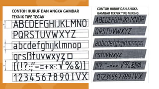 standarisasi gambar yang baik dan benar.pptx