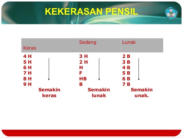 Materi Gambar Teknik Pemesinan