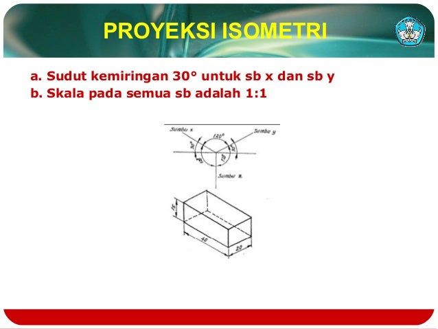 Materi Gambar Teknik Pemesinan