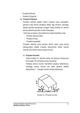 Program Keahlian Teknik Pemesinan
Membaca Gambar Teknik
26
- Proyeksi Piktorial
- Proyeksi Ortogonal
a) Proyeksi Piktorial
Proyeksi piktorial adalah sistem proyeksi yang menyajikan
gambar suatu benda sekaligus dalam tiga dimensi, sehingga
disebut gambar pandangan tunggal. Pada proyeksi ini, bentuk
benda sebenarnya lebih mudah dimengerti.
Cara-cara proyeksi untuk piktorial ini dapat dibedakan atas
- Proyeksi aksonometris
- Proyeksi miring
- Proyeksi perspektif
Proyeksi piktorial untuk gambar teknik mesin yang sering
dipergunakan adalah proyeksi aksonometri dalam bentuk
isometri dan dimetri serta proyeksi miring.
1) Proyeksi Isometri
Pada proyeksi ini, gambar kedua sisi alasnya mempunyai
kemiringan 30
o
terhadap sumbu horizontal.
Panjang semua sisi-sisi mendekati panjang sebenarnya,
sehingga semua ukuran sisi pada gambar adalah
berbanding 1 : 1 dengan ukuran benda sebenarnya.
Gambar 3. 2 Proyeksi isometri
 