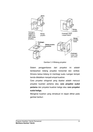 Program Keahlian Teknik Pemesinan
Membaca Gambar Teknik
30
Gambar 3. 8 Bidang proyeksi
Sistem penggambaran dari proyeksi ini adalah
berdasarkan bidang proyeksi horizontal dan vertikal.
Dimana kedua bidang ini membagi suatu ruangan tempat
benda diletakkan menjadi empat kuadran.
Cara proyeksi ortogonal yang dipakai adalah menurut
proyeksi kuardan pertama atau cara proyeksi sudut
pertama dan proyeksi kuadran ketiga atau cara proyeksi
sudut ketiga.
Mengenai kuadran yang dimaksud ini dapat dilihat pada
gambar berikut :
 