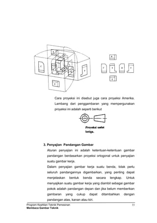 Program Keahlian Teknik Pemesinan
Membaca Gambar Teknik
33
Cara proyeksi ini disebut juga cara proyeksi Amerika.
Lambang dari penggambaran yang mempergunakan
proyeksi ini adalah seperti berikut
3. Penyajian Pandangan Gambar
Aturan penyajian ini adalah ketentuan-ketentuan gambar
pandangan berdasarkan proyeksi ortogonal untuk penyajian
suatu gambar kerja.
Dalam penyajian gambar kerja suatu benda, tidak perlu
seluruh pandangannya digambarkan, yang penting dapat
menjelaskan bentuk benda secara lengkap. Untuk
menyajikan suatu gambar kerja yang diambil sebagai gambar
pokok adalah pandangan depan dan jika belum memberikan
gambaran yang cukup dapat ditambahkan dengan
pandangan atas, kanan atau kiri.
 