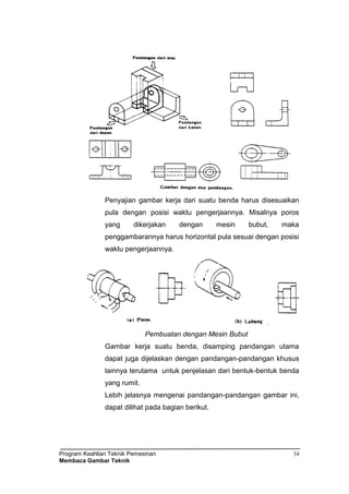 Program Keahlian Teknik Pemesinan
Membaca Gambar Teknik
34
Penyajian gambar kerja dari suatu benda harus disesuaikan
pula dengan posisi waktu pengerjaannya. Misalnya poros
yang dikerjakan dengan mesin bubut, maka
penggambarannya harus horizontal pula sesuai dengan posisi
waktu pengerjaannya.
Pembuatan dengan Mesin Bubut
Gambar kerja suatu benda, disamping pandangan utama
dapat juga dijelaskan dengan pandangan-pandangan khusus
lainnya terutama untuk penjelasan dari bentuk-bentuk benda
yang rumit.
Lebih jelasnya mengenai pandangan-pandangan gambar ini,
dapat dilihat pada bagian berikut.
 