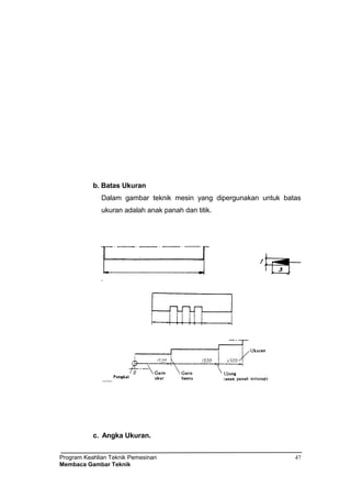 Program Keahlian Teknik Pemesinan
Membaca Gambar Teknik
47
b. Batas Ukuran
Dalam gambar teknik mesin yang dipergunakan untuk batas
ukuran adalah anak panah dan titik.
c. Angka Ukuran.
 