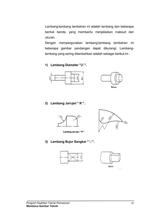 Program Keahlian Teknik Pemesinan
Membaca Gambar Teknik
49
Lambang-lambang tambahan ini adalah lambang dari beberapa
bentuk benda, yang membantu menjelaskan maksud dari
ukuran.
Dengan mempergunakan lambang-lambang tambahan ini
beberapa gambar pandangan dapat dikurangi. Lambang-
lambang yang sering ditambahkan adalah sebagai berikut ini :
1) Lambang Diameter " ".
2) Lambang Jari-jari " R ".
3) Lambang Bujur Sangkar "  ".
 