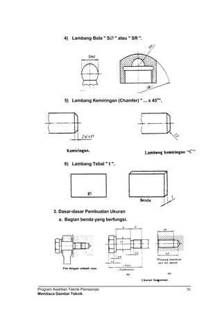 Program Keahlian Teknik Pemesinan
Membaca Gambar Teknik
50
4) Lambang Bola " S " atau " SR ".
5) Lambang Kemiringan (Chamfer) " ... x 45
o
".
6) Lambang Tebal " t ".
3. Dasar-dasar Pembuatan Ukuran
a. Bagian benda yang berfungsi.
 