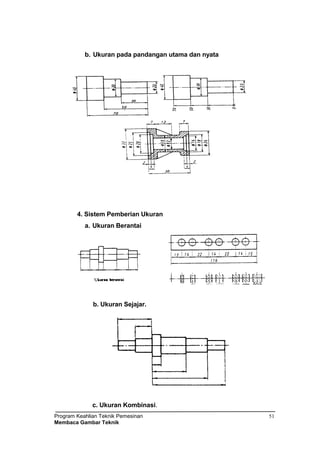 Program Keahlian Teknik Pemesinan
Membaca Gambar Teknik
51
b. Ukuran pada pandangan utama dan nyata
4. Sistem Pemberian Ukuran
a. Ukuran Berantai
b. Ukuran Sejajar.
c. Ukuran Kombinasi.
 