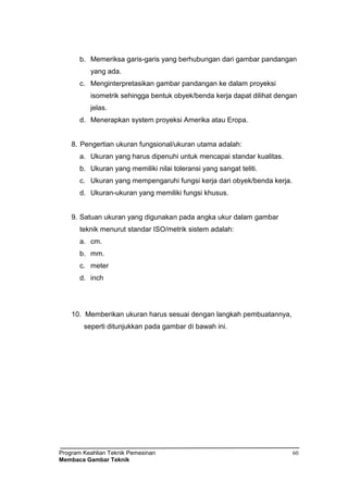 Program Keahlian Teknik Pemesinan
Membaca Gambar Teknik
60
b. Memeriksa garis-garis yang berhubungan dari gambar pandangan
yang ada.
c. Menginterpretasikan gambar pandangan ke dalam proyeksi
isometrik sehingga bentuk obyek/benda kerja dapat dilihat dengan
jelas.
d. Menerapkan system proyeksi Amerika atau Eropa.
8. Pengertian ukuran fungsional/ukuran utama adalah:
a. Ukuran yang harus dipenuhi untuk mencapai standar kualitas.
b. Ukuran yang memiliki nilai toleransi yang sangat teliti.
c. Ukuran yang mempengaruhi fungsi kerja dari obyek/benda kerja.
d. Ukuran-ukuran yang memiliki fungsi khusus.
9. Satuan ukuran yang digunakan pada angka ukur dalam gambar
teknik menurut standar ISO/metrik sistem adalah:
a. cm.
b. mm.
c. meter
d. inch
10. Memberikan ukuran harus sesuai dengan langkah pembuatannya,
seperti ditunjukkan pada gambar di bawah ini.
 