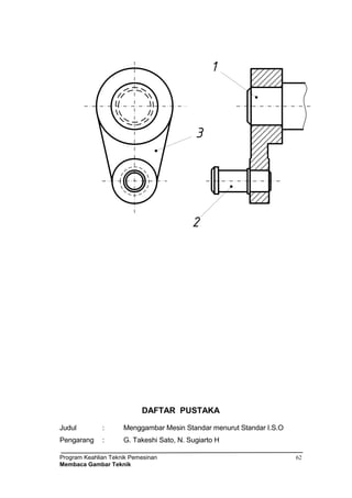 Program Keahlian Teknik Pemesinan
Membaca Gambar Teknik
62
3
1
2
DAFTAR PUSTAKA
Judul : Menggambar Mesin Standar menurut Standar I.S.O
Pengarang : G. Takeshi Sato, N. Sugiarto H
 