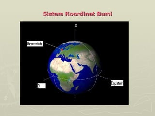 Sistem Koordinat Bumi 