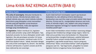 Mencoba memahami dan membaca Joseph Raz-Shidarta.pdf
