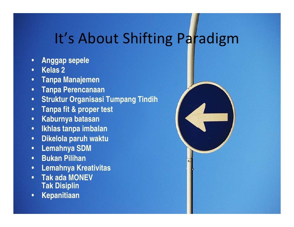 Membaca Rumah Zakat Indonesia