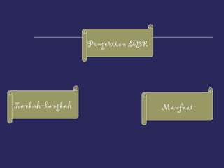 Pengertian SQ3R Lankah-langkah Manfaat 