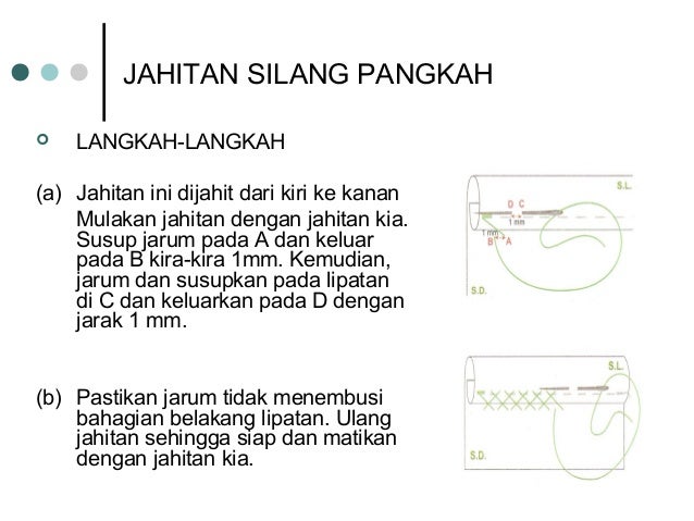 Membaiki Pakaian