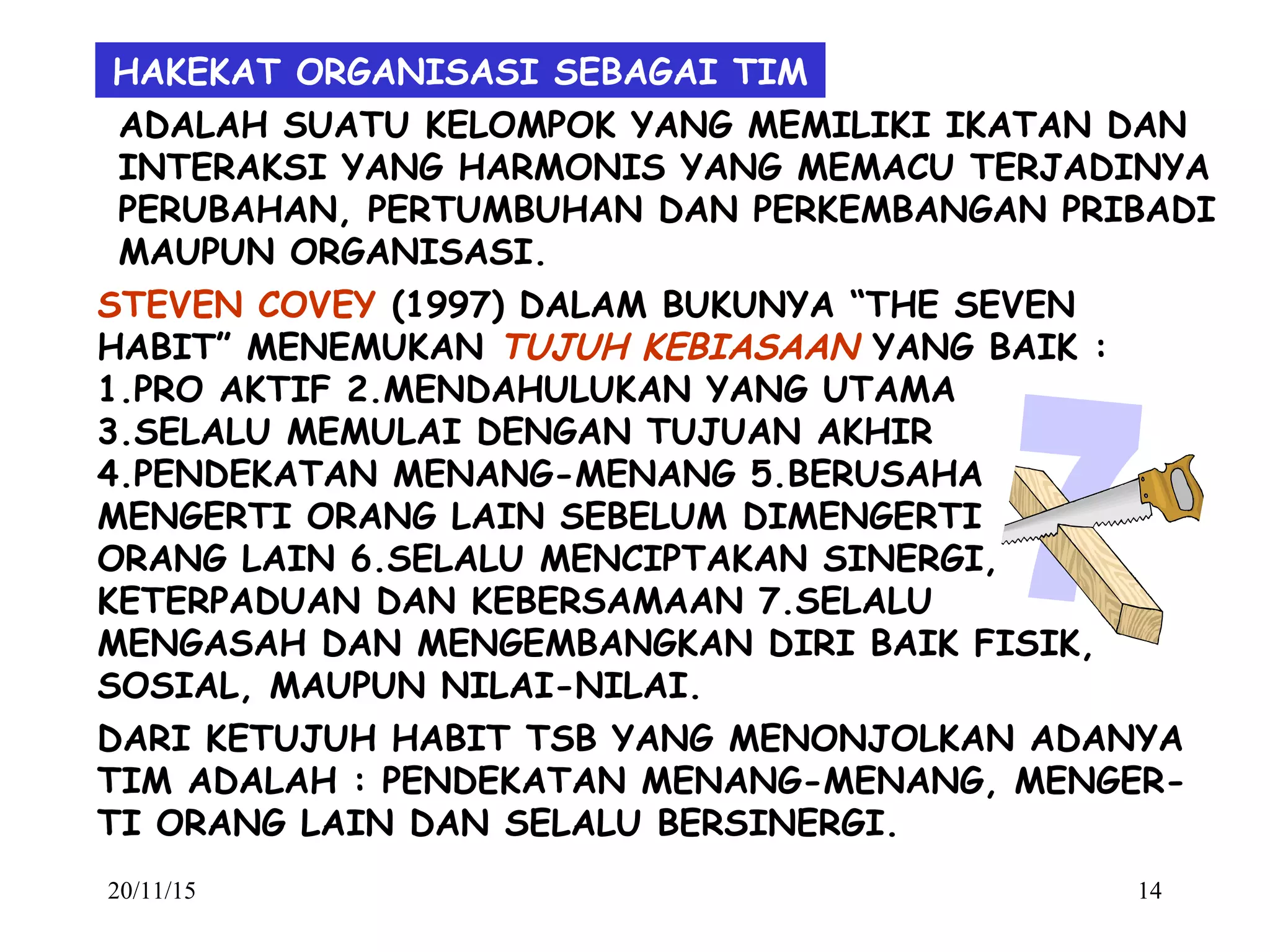20/11/15 14
ADALAH SUATU KELOMPOK YANG MEMILIKI IKATAN DAN
INTERAKSI YANG HARMONIS YANG MEMACU TERJADINYA
PERUBAHAN, PERTUMBUHAN DAN PERKEMBANGAN PRIBADI
MAUPUN ORGANISASI.
HAKEKAT ORGANISASI SEBAGAI TIM
STEVEN COVEY (1997) DALAM BUKUNYA “THE SEVEN
HABIT” MENEMUKAN TUJUH KEBIASAAN YANG BAIK :
1.PRO AKTIF 2.MENDAHULUKAN YANG UTAMA
3.SELALU MEMULAI DENGAN TUJUAN AKHIR
4.PENDEKATAN MENANG-MENANG 5.BERUSAHA
MENGERTI ORANG LAIN SEBELUM DIMENGERTI
ORANG LAIN 6.SELALU MENCIPTAKAN SINERGI,
KETERPADUAN DAN KEBERSAMAAN 7.SELALU
MENGASAH DAN MENGEMBANGKAN DIRI BAIK FISIK,
SOSIAL, MAUPUN NILAI-NILAI.
DARI KETUJUH HABIT TSB YANG MENONJOLKAN ADANYA
TIM ADALAH : PENDEKATAN MENANG-MENANG, MENGER-
TI ORANG LAIN DAN SELALU BERSINERGI.
 