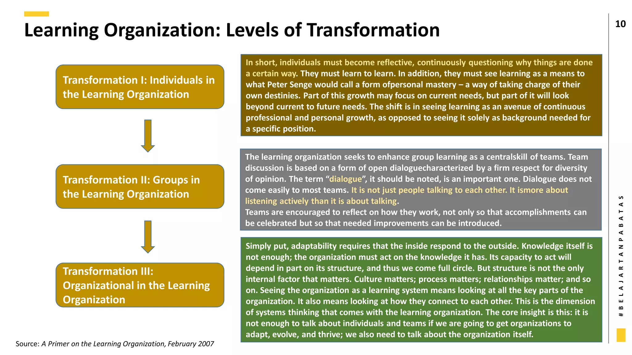 #
B
E
L
A
J
A
R
T
A
N
P
A
B
A
T
A
S
Learning Organization: Levels of Transformation 10
Transformation I: Individuals in
the Learning Organization
Transformation II: Groups in
the Learning Organization
In short, individuals must become reflective, continuously questioning why things are done
a certain way. They must learn to learn. In addition, they must see learning as a means to
what Peter Senge would call a form ofpersonal mastery – a way of taking charge of their
own destinies. Part of this growth may focus on current needs, but part of it will look
beyond current to future needs. The shift is in seeing learning as an avenue of continuous
professional and personal growth, as opposed to seeing it solely as background needed for
a specific position.
Transformation III:
Organizational in the Learning
Organization
Source: A Primer on the Learning Organization, February 2007
The learning organization seeks to enhance group learning as a centralskill of teams. Team
discussion is based on a form of open dialoguecharacterized by a firm respect for diversity
of opinion. The term “dialogue”, it should be noted, is an important one. Dialogue does not
come easily to most teams. It is not just people talking to each other. It ismore about
listening actively than it is about talking.
Teams are encouraged to reflect on how they work, not only so that accomplishments can
be celebrated but so that needed improvements can be introduced.
Simply put, adaptability requires that the inside respond to the outside. Knowledge itself is
not enough; the organization must act on the knowledge it has. Its capacity to act will
depend in part on its structure, and thus we come full circle. But structure is not the only
internal factor that matters. Culture matters; process matters; relationships matter; and so
on. Seeing the organization as a learning system means looking at all the key parts of the
organization. It also means looking at how they connect to each other. This is the dimension
of systems thinking that comes with the learning organization. The core insight is this: it is
not enough to talk about individuals and teams if we are going to get organizations to
adapt, evolve, and thrive; we also need to talk about the organization itself.
 