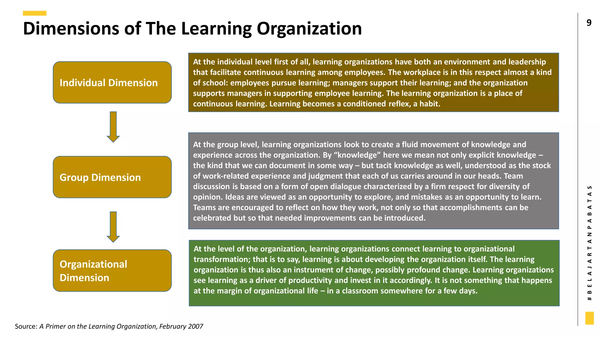 #
B
E
L
A
J
A
R
T
A
N
P
A
B
A
T
A
S
Dimensions of The Learning Organization 9
Individual Dimension
Group Dimension
At the individual level first of all, learning organizations have both an environment and leadership
that facilitate continuous learning among employees. The workplace is in this respect almost a kind
of school: employees pursue learning; managers support their learning; and the organization
supports managers in supporting employee learning. The learning organization is a place of
continuous learning. Learning becomes a conditioned reflex, a habit.
At the group level, learning organizations look to create a fluid movement of knowledge and
experience across the organization. By “knowledge” here we mean not only explicit knowledge –
the kind that we can document in some way – but tacit knowledge as well, understood as the stock
of work‐related experience and judgment that each of us carries around in our heads. Team
discussion is based on a form of open dialogue characterized by a firm respect for diversity of
opinion. Ideas are viewed as an opportunity to explore, and mistakes as an opportunity to learn.
Teams are encouraged to reflect on how they work, not only so that accomplishments can be
celebrated but so that needed improvements can be introduced.
Organizational
Dimension
At the level of the organization, learning organizations connect learning to organizational
transformation; that is to say, learning is about developing the organization itself. The learning
organization is thus also an instrument of change, possibly profound change. Learning organizations
see learning as a driver of productivity and invest in it accordingly. It is not something that happens
at the margin of organizational life – in a classroom somewhere for a few days.
Source: A Primer on the Learning Organization, February 2007
 