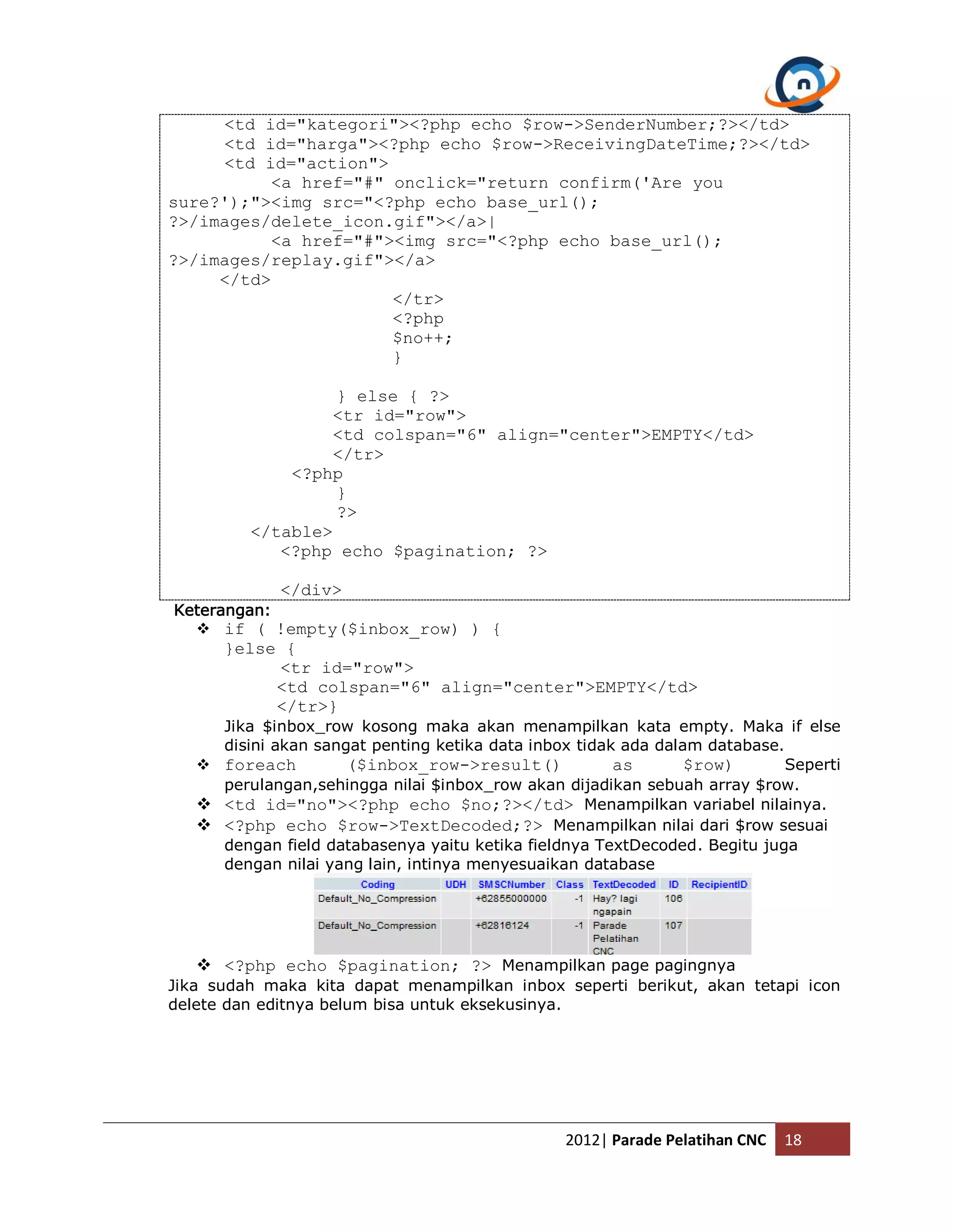 <td id="kategori"><?php echo $row->SenderNumber;?></td> <td id="harga"><?php echo $row->ReceivingDateTime;?></td> <td id="action"> <a href="#" onclick="return confirm('Are you sure?');"><img src="<?php echo base_url(); ?>/images/delete_icon.gif"></a>| <a href="#"><img src="<?php echo base_url(); ?>/images/replay.gif"></a> </td> </tr> <?php $no++; } } else { ?> <tr id="row"> <td colspan="6" align="center">EMPTY</td> </tr> <?php } ?> </table> <?php echo $pagination; ?> </div> Keterangan:  if ( !empty($inbox_row) ) { }else { <tr id="row"> <td colspan="6" align="center">EMPTY</td> </tr>} Jika $inbox_row kosong maka akan menampilkan kata empty. Maka if else disini akan sangat penting ketika data inbox tidak ada dalam database.  foreach ($inbox_row->result() as $row) Seperti perulangan,sehingga nilai $inbox_row akan dijadikan sebuah array $row.  <td id="no"><?php echo $no;?></td> Menampilkan variabel nilainya.  <?php echo $row->TextDecoded;?> Menampilkan nilai dari $row sesuai dengan field databasenya yaitu ketika fieldnya TextDecoded. Begitu juga dengan nilai yang lain, intinya menyesuaikan database  <?php echo $pagination; ?> Menampilkan page pagingnya Jika sudah maka kita dapat menampilkan inbox seperti berikut, akan tetapi icon delete dan editnya belum bisa untuk eksekusinya. 2012| Parade Pelatihan CNC 18 
