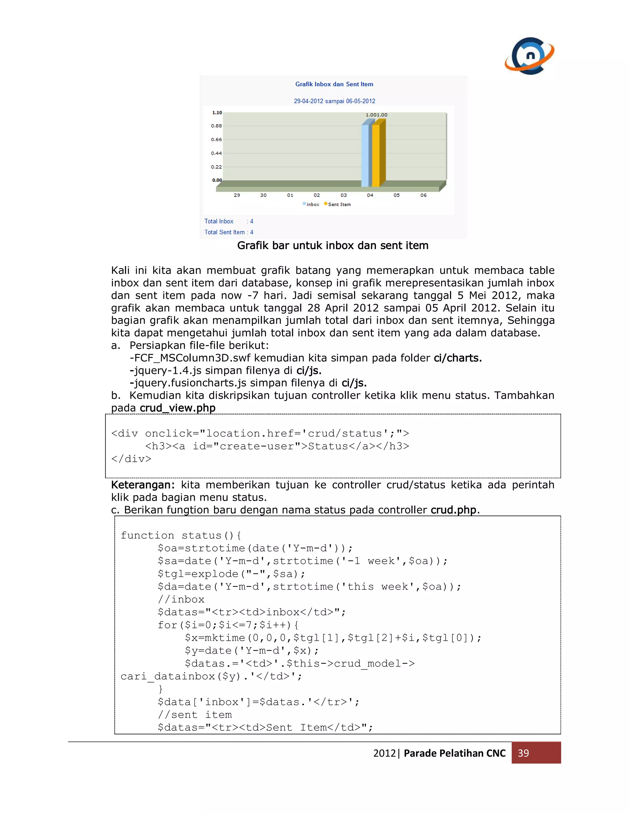 Grafik bar untuk inbox dan sent item Kali ini kita akan membuat grafik batang yang memerapkan untuk membaca table inbox dan sent item dari database, konsep ini grafik merepresentasikan jumlah inbox dan sent item pada now -7 hari. Jadi semisal sekarang tanggal 5 Mei 2012, maka grafik akan membaca untuk tanggal 28 April 2012 sampai 05 April 2012. Selain itu bagian grafik akan menampilkan jumlah total dari inbox dan sent itemnya, Sehingga kita dapat mengetahui jumlah total inbox dan sent item yang ada dalam database. a. Persiapkan file-file berikut: -FCF_MSColumn3D.swf kemudian kita simpan pada folder ci/charts. -jquery-1.4.js simpan filenya di ci/js. -jquery.fusioncharts.js simpan filenya di ci/js. b. Kemudian kita diskripsikan tujuan controller ketika klik menu status. Tambahkan pada crud_view.php <div onclick="location.href='crud/status';"> <h3><a id="create-user">Status</a></h3> </div> Keterangan: kita memberikan tujuan ke controller crud/status ketika ada perintah klik pada bagian menu status. c. Berikan fungtion baru dengan nama status pada controller crud.php. function status(){ $oa=strtotime(date('Y-m-d')); $sa=date('Y-m-d',strtotime('-1 week',$oa)); $tgl=explode("-",$sa); $da=date('Y-m-d',strtotime('this week',$oa)); //inbox $datas="<tr><td>inbox</td>"; for($i=0;$i<=7;$i++){ $x=mktime(0,0,0,$tgl[1],$tgl[2]+$i,$tgl[0]); $y=date('Y-m-d',$x); $datas.='<td>'.$this->crud_model-> cari_datainbox($y).'</td>'; } $data['inbox']=$datas.'</tr>'; //sent item $datas="<tr><td>Sent Item</td>"; 2012| Parade Pelatihan CNC 39 