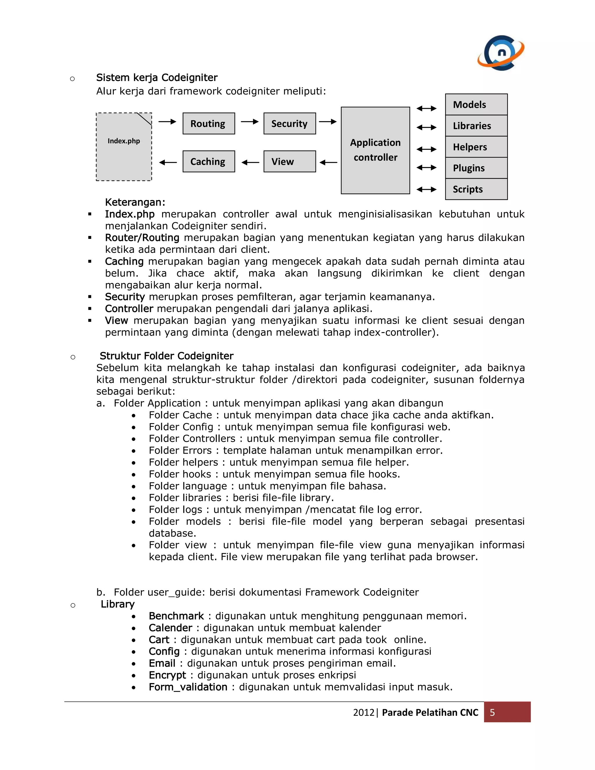 o Sistem kerja Codeigniter Alur kerja dari framework codeigniter meliputi: Models Routing Security Libraries Index.php Application Helpers Caching View controller Plugins Scripts Keterangan:  Index.php merupakan controller awal untuk menginisialisasikan kebutuhan untuk menjalankan Codeigniter sendiri.  Router/Routing merupakan bagian yang menentukan kegiatan yang harus dilakukan ketika ada permintaan dari client.  Caching merupakan bagian yang mengecek apakah data sudah pernah diminta atau belum. Jika chace aktif, maka akan langsung dikirimkan ke client dengan mengabaikan alur kerja normal.  Security merupkan proses pemfilteran, agar terjamin keamananya.  Controller merupakan pengendali dari jalanya aplikasi.  View merupakan bagian yang menyajikan suatu informasi ke client sesuai dengan permintaan yang diminta (dengan melewati tahap index-controller). o Struktur Folder Codeigniter Sebelum kita melangkah ke tahap instalasi dan konfigurasi codeigniter, ada baiknya kita mengenal struktur-struktur folder /direktori pada codeigniter, susunan foldernya sebagai berikut: a. Folder Application : untuk menyimpan aplikasi yang akan dibangun  Folder Cache : untuk menyimpan data chace jika cache anda aktifkan.  Folder Config : untuk menyimpan semua file konfigurasi web.  Folder Controllers : untuk menyimpan semua file controller.  Folder Errors : template halaman untuk menampilkan error.  Folder helpers : untuk menyimpan semua file helper.  Folder hooks : untuk menyimpan semua file hooks.  Folder language : untuk menyimpan file bahasa.  Folder libraries : berisi file-file library.  Folder logs : untuk menyimpan /mencatat file log error.  Folder models : berisi file-file model yang berperan sebagai presentasi database.  Folder view : untuk menyimpan file-file view guna menyajikan informasi kepada client. File view merupakan file yang terlihat pada browser. b. Folder user_guide: berisi dokumentasi Framework Codeigniter o Library  Benchmark : digunakan untuk menghitung penggunaan memori.  Calender : digunakan untuk membuat kalender  Cart : digunakan untuk membuat cart pada took online.  Config : digunakan untuk menerima informasi konfigurasi  Email : digunakan untuk proses pengiriman email.  Encrypt : digunakan untuk proses enkripsi  Form_validation : digunakan untuk memvalidasi input masuk. 2012| Parade Pelatihan CNC 5 