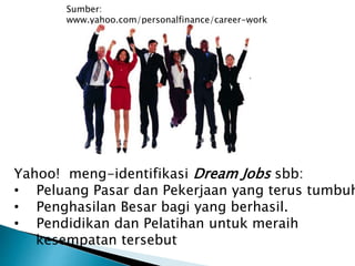 Yahoo! meng-identifikasi Dream Jobs sbb:
• Peluang Pasar dan Pekerjaan yang terus tumbuh
• Penghasilan Besar bagi yang berhasil.
• Pendidikan dan Pelatihan untuk meraih
kesempatan tersebut
Sumber:
www.yahoo.com/personalfinance/career-work
 