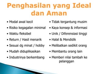 Penghasilan yang Ideal
dan Aman
• Modal awal kecil
• Risiko kegagalan minimal
• Waktu fleksibel
• Return / Hasil menarik
• Sesuai dg minat / hobby
• Mudah diduplikasikan
• Industrinya berkembang
• Tidak tergantung musim
• Kaya konsep & informasi
• Unik / Diferensiasi tinggi
• Halal & Mendidik
• Melibatkan sedikit orang
• Membantu orang lain
• Memberi nilai tambah ke
pelanggan
 